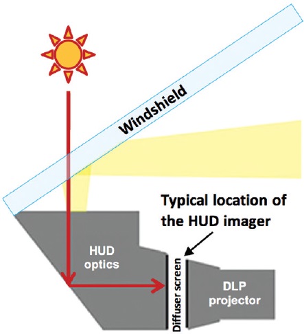 msid1129-fig-0002-m.jpg